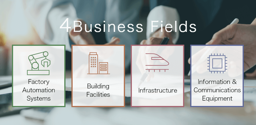 4 Business Fields: Factory Automation Systems, Building Facilities, Infrastructure, Information & Communications Equipment