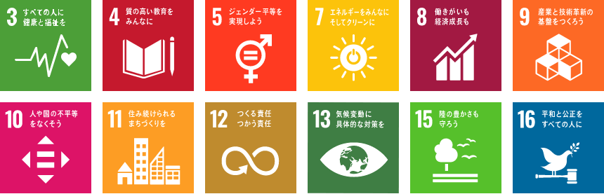 SDGs