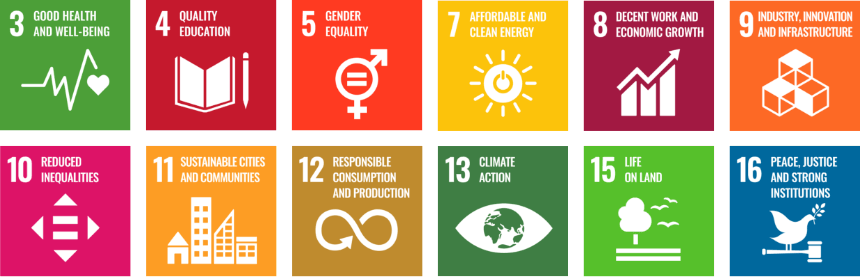 SDGs