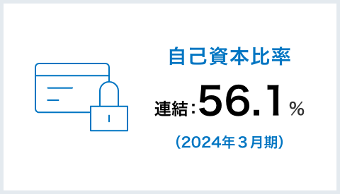 自己資本比率