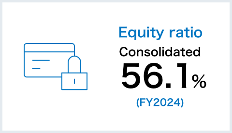 Equity ratio